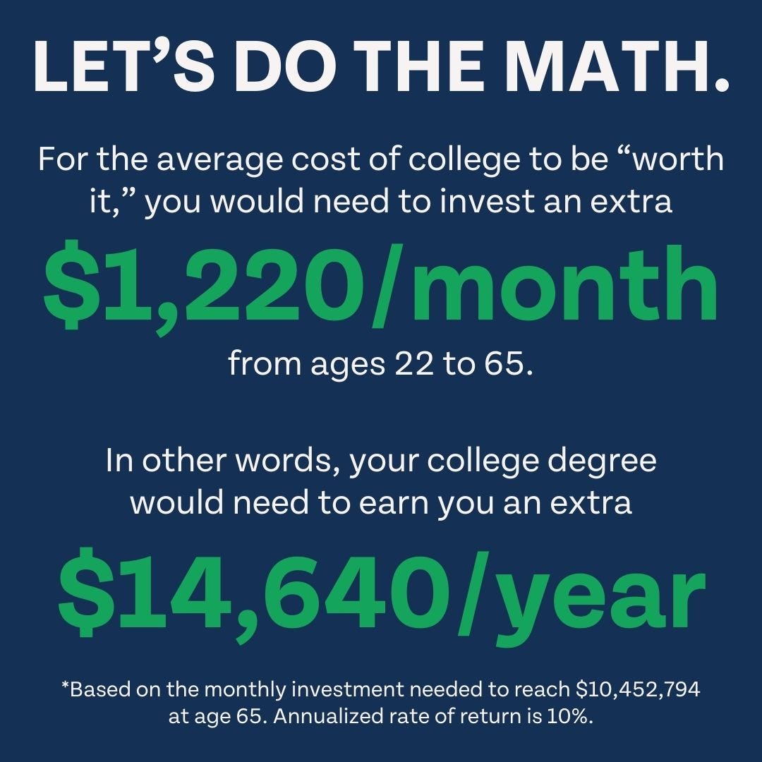 Does It Still Make Sense To Go to College? https%3A%2F%2Fsubstack post media.s3.amazonaws.com%2Fpublic%2Fimages%2F18f67842 82eb 4b33 8ba3