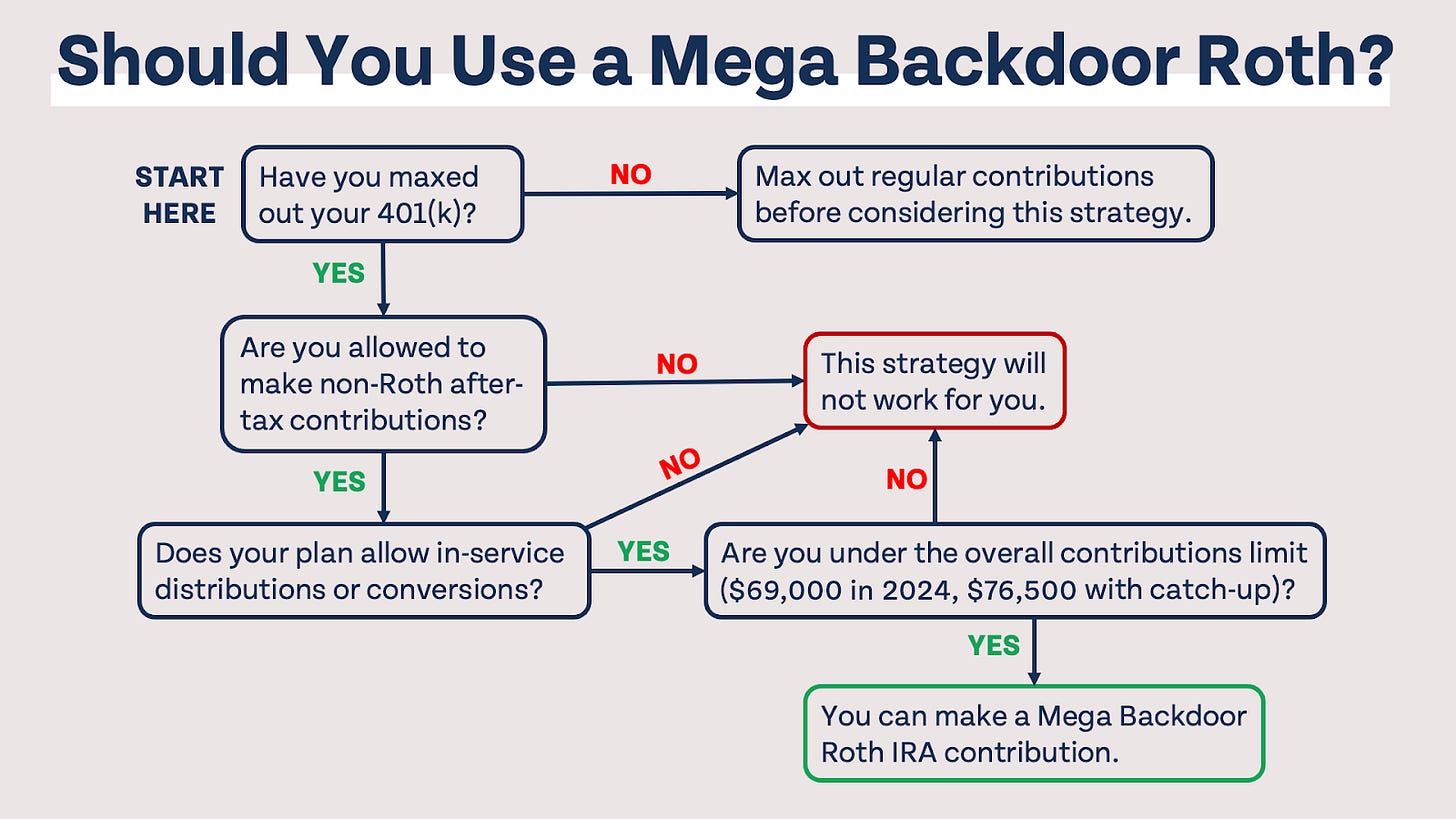 https%3A%2F%2Fsubstack post media.s3.amazonaws.com%2Fpublic%2Fimages%2F3c2d86fb 46d2 4ece 9b3a