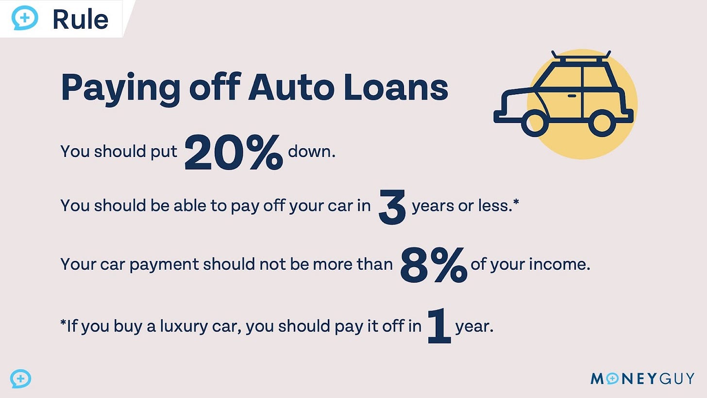 How To Pay Off High-Interest Debt https%3A%2F%2Fsubstack post media.s3.amazonaws.com%2Fpublic%2Fimages%2F6f5c93f4 b993 4e43 9c66