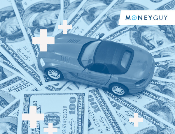 Car Affordability Calculator (20/3/8 Rule) Thumbnail