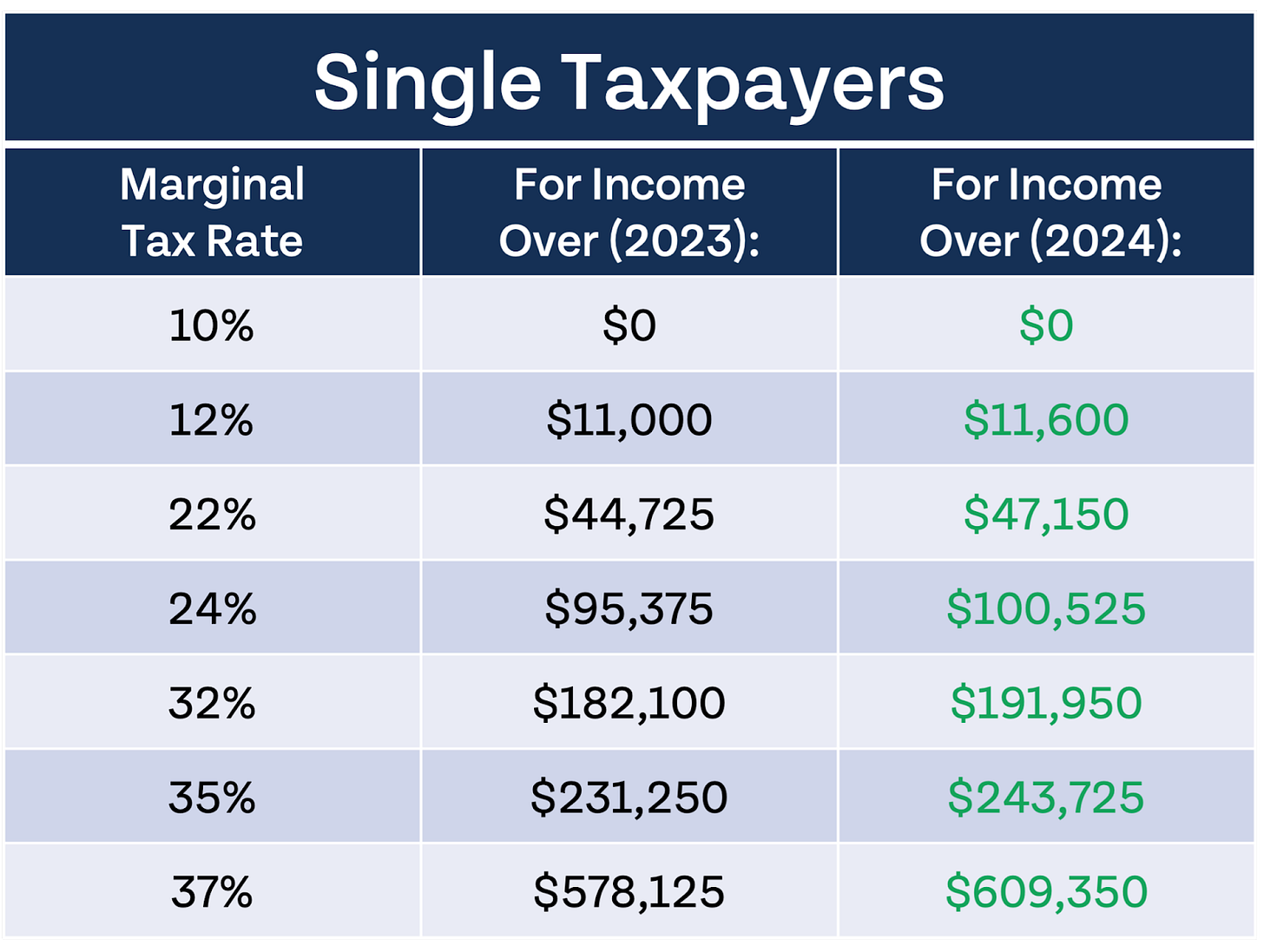 https%3A%2F%2Fsubstack post media.s3.amazonaws.com%2Fpublic%2Fimages%2F280bad9a 6f87 4fce abd4