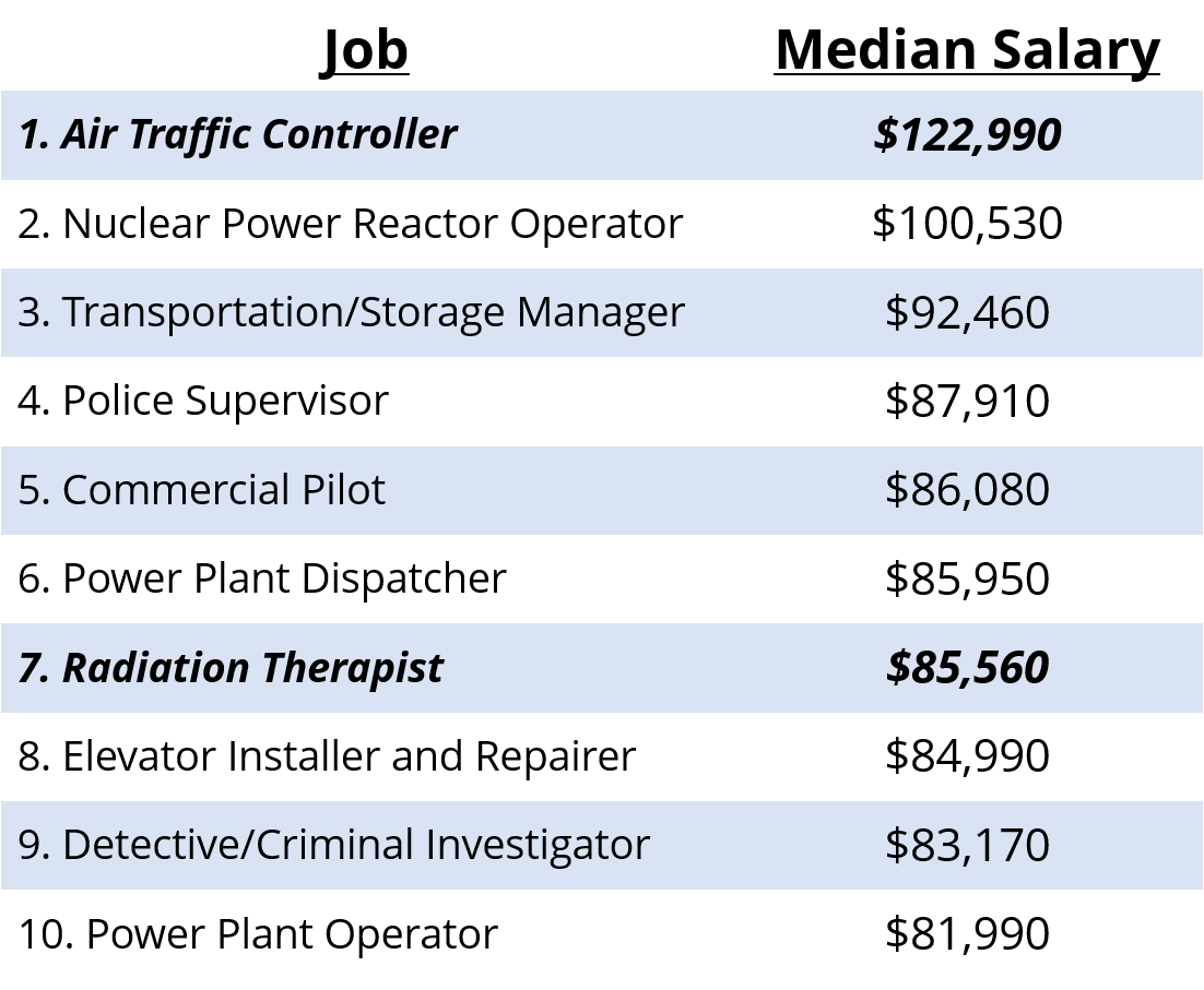 Is College Worth It? https%3A%2F%2Fbucketeer e05bbc84 baa3 437e 9518 adb32be77984.s3.amazonaws.com%2Fpublic%2Fimages%2F2a6062b7 dcdd 4a9d 96fd