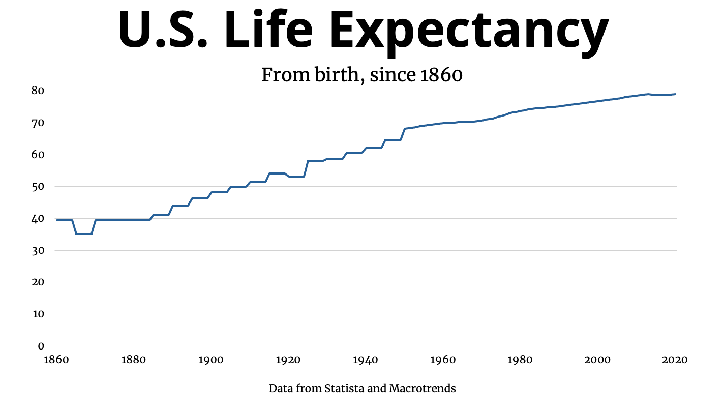 How Much Do I Need To Retire? https%3A%2F%2Fbucketeer e05bbc84 baa3 437e 9518 adb32be77984.s3.amazonaws.com%2Fpublic%2Fimages%2F93f6df63 b1b1 432a 922b